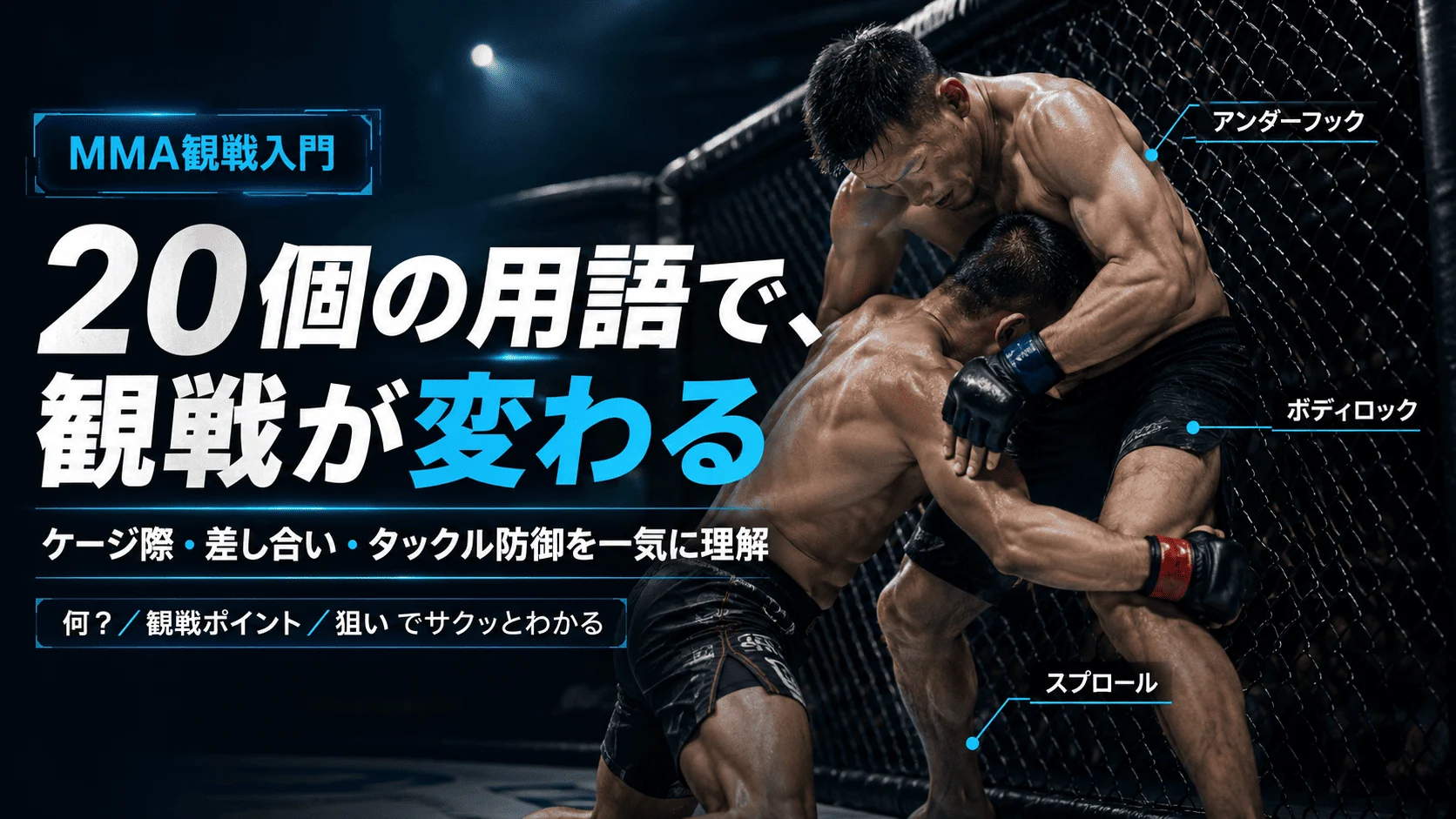 20個の用語解説