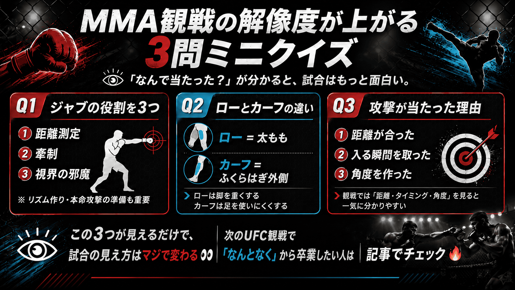 ミニクイズ