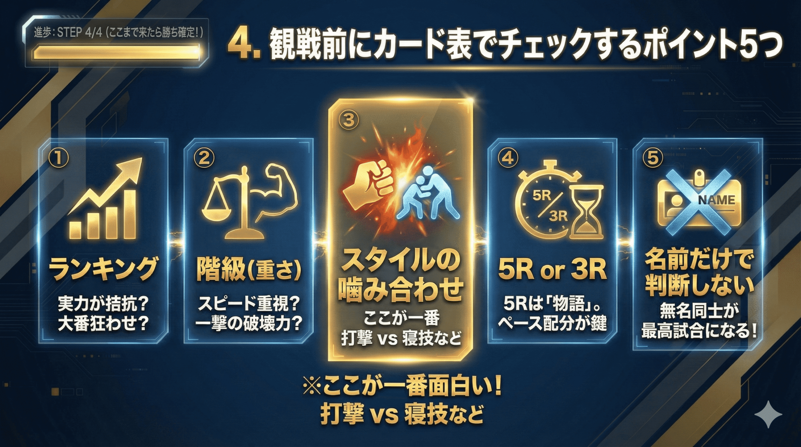 観戦前にカード表でチェックするポイント5つ 5-points-scaled