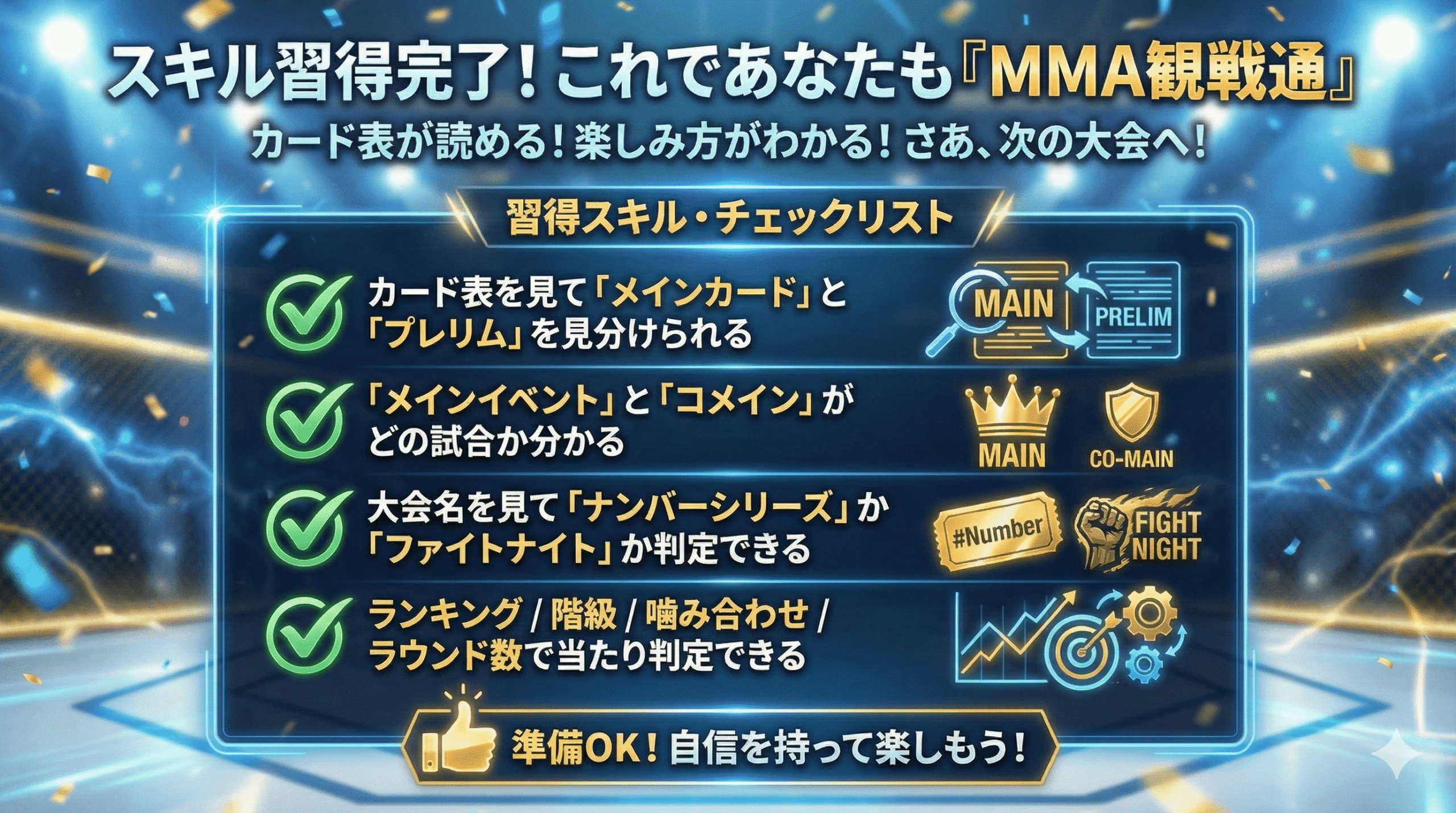 この記事を読み終えたらできること（チェックリスト） checklist-scaled