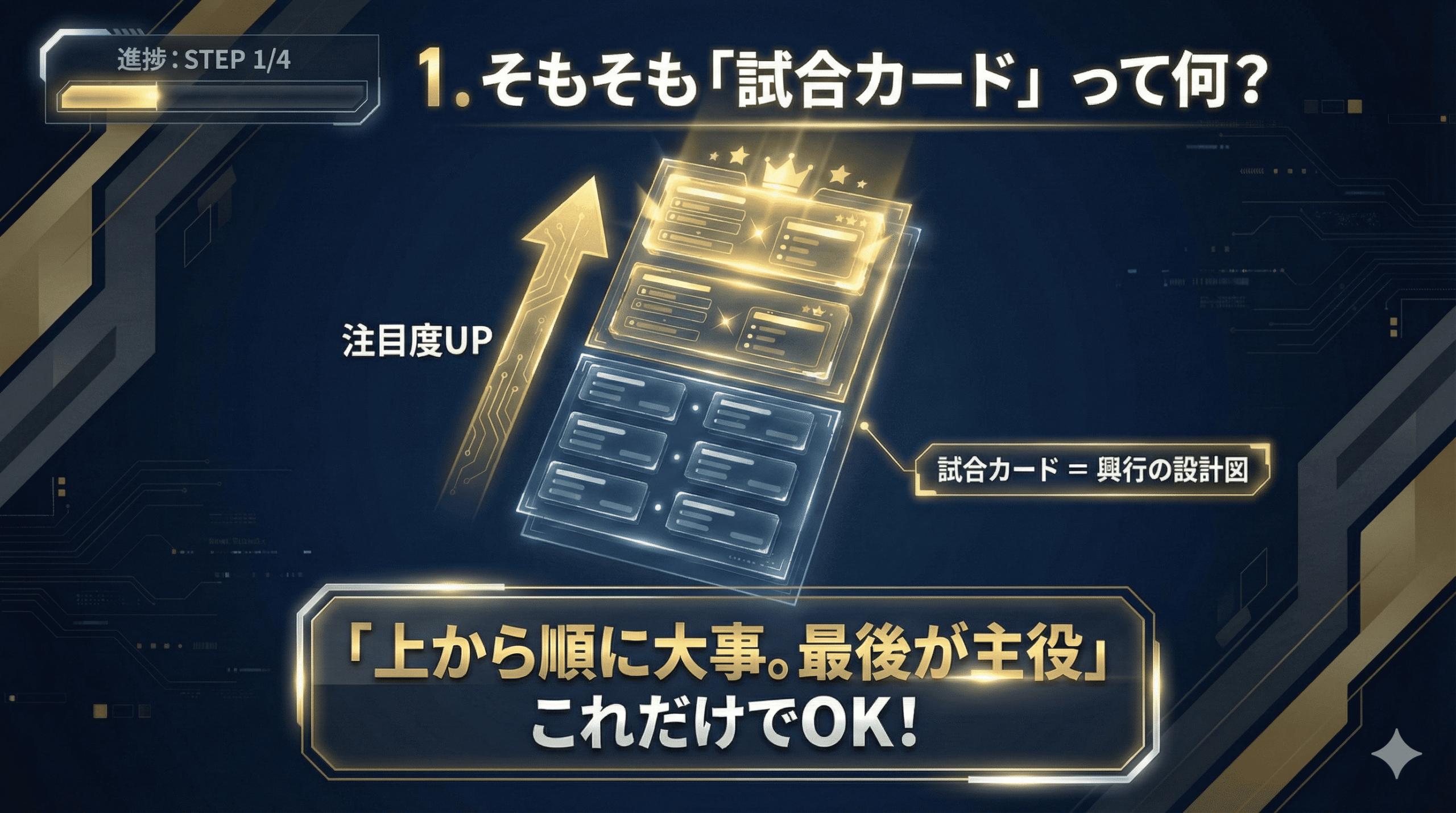 そもそも「試合カード」って何？ match-card-scaled