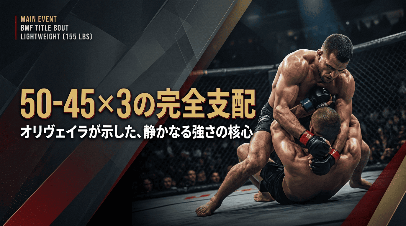 1. [Main Event] Max Holloway vs. Charles Oliveira