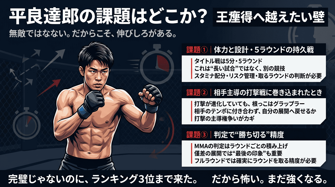 The obstacles to overcome in order to win the championship.