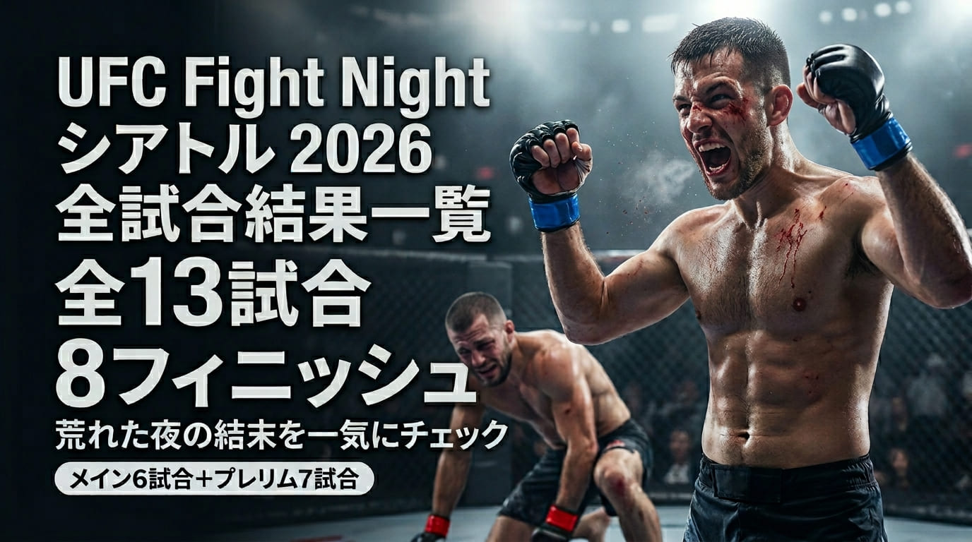 UFC Fight Night Seattle 2026 Full Match Results List