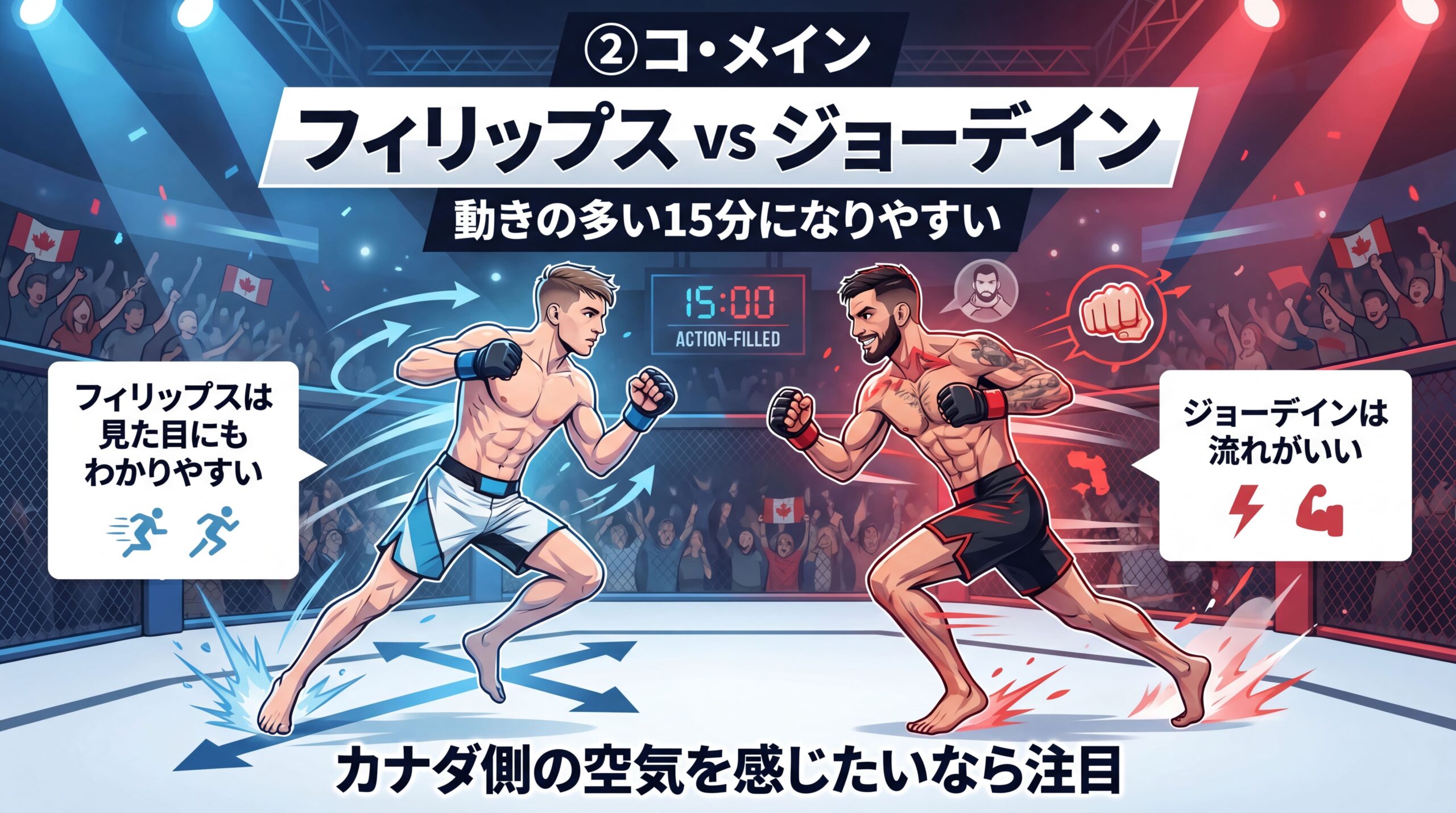 Main Event Welterweight