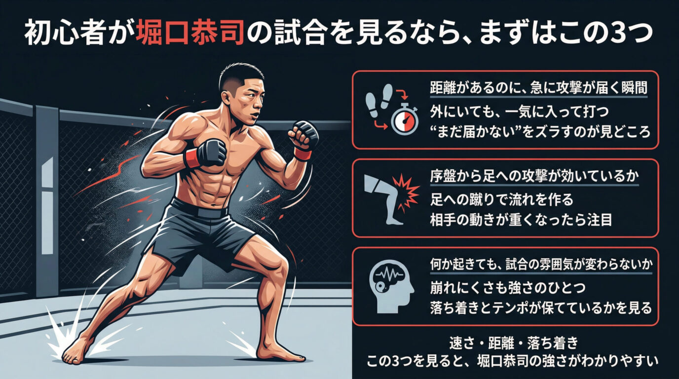 初心者が堀口恭司の試合を見るなら、まずはこの3つ