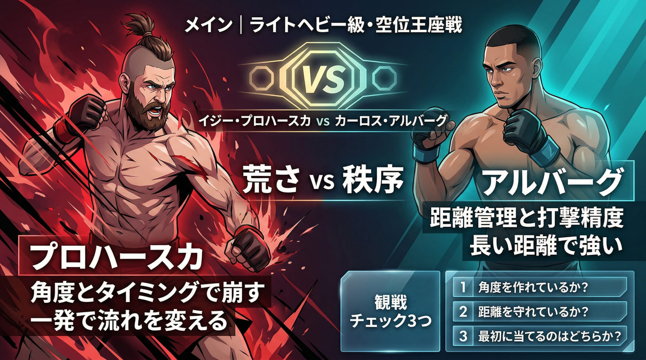 Main Event Light Heavyweight Vacant Championship Bout