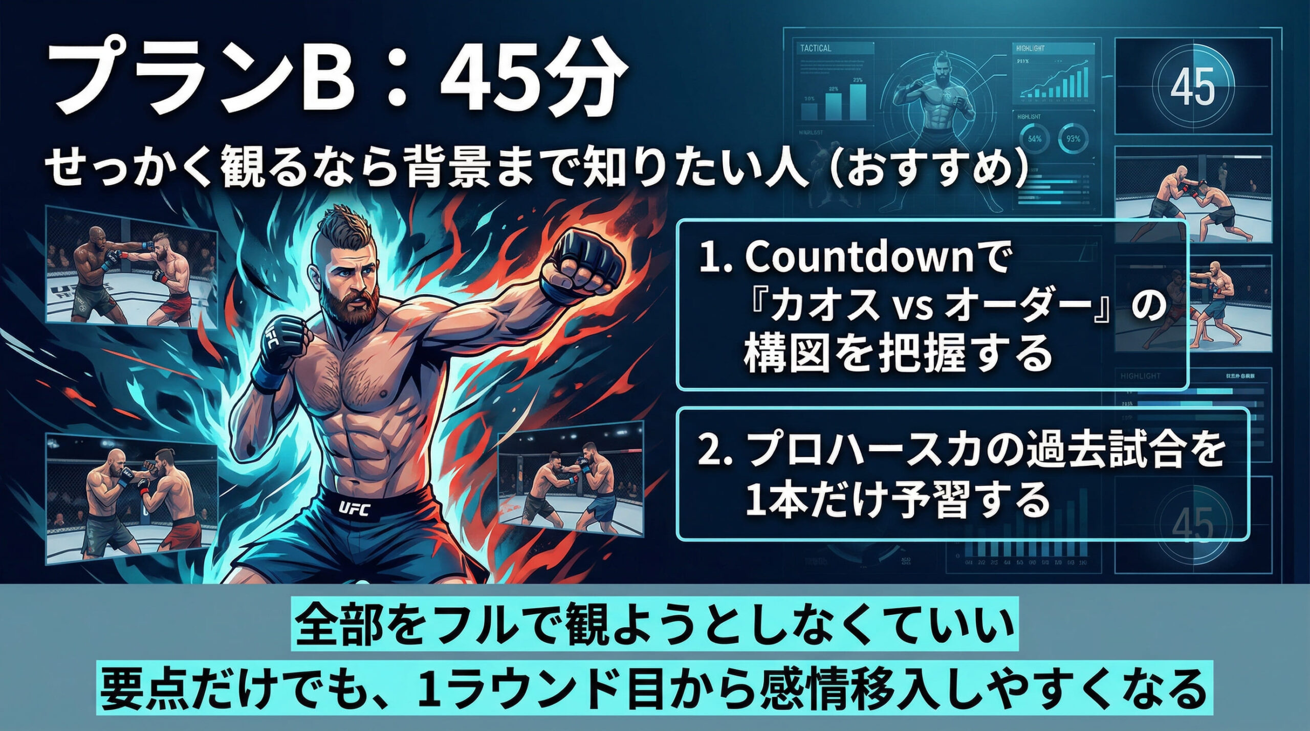 Plan B 45 minutes Recommended for those who want to know the background as well as the story itself