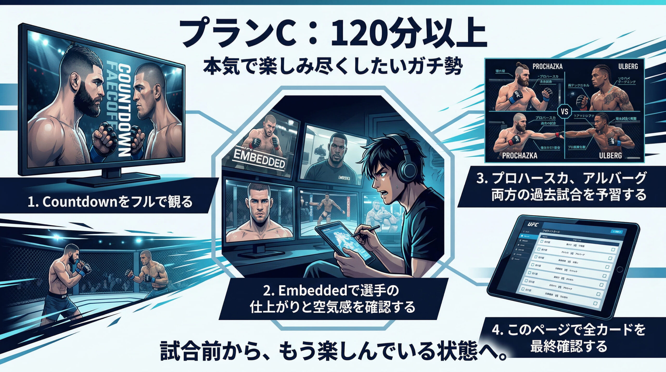 Plan C 120 minutes or more For serious players who want to fully enjoy themselves