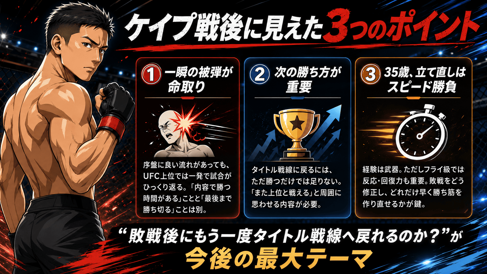 ケイプ戦後に見えた堀口恭司の課題と今後のポイントをまとめたイメージ画像
