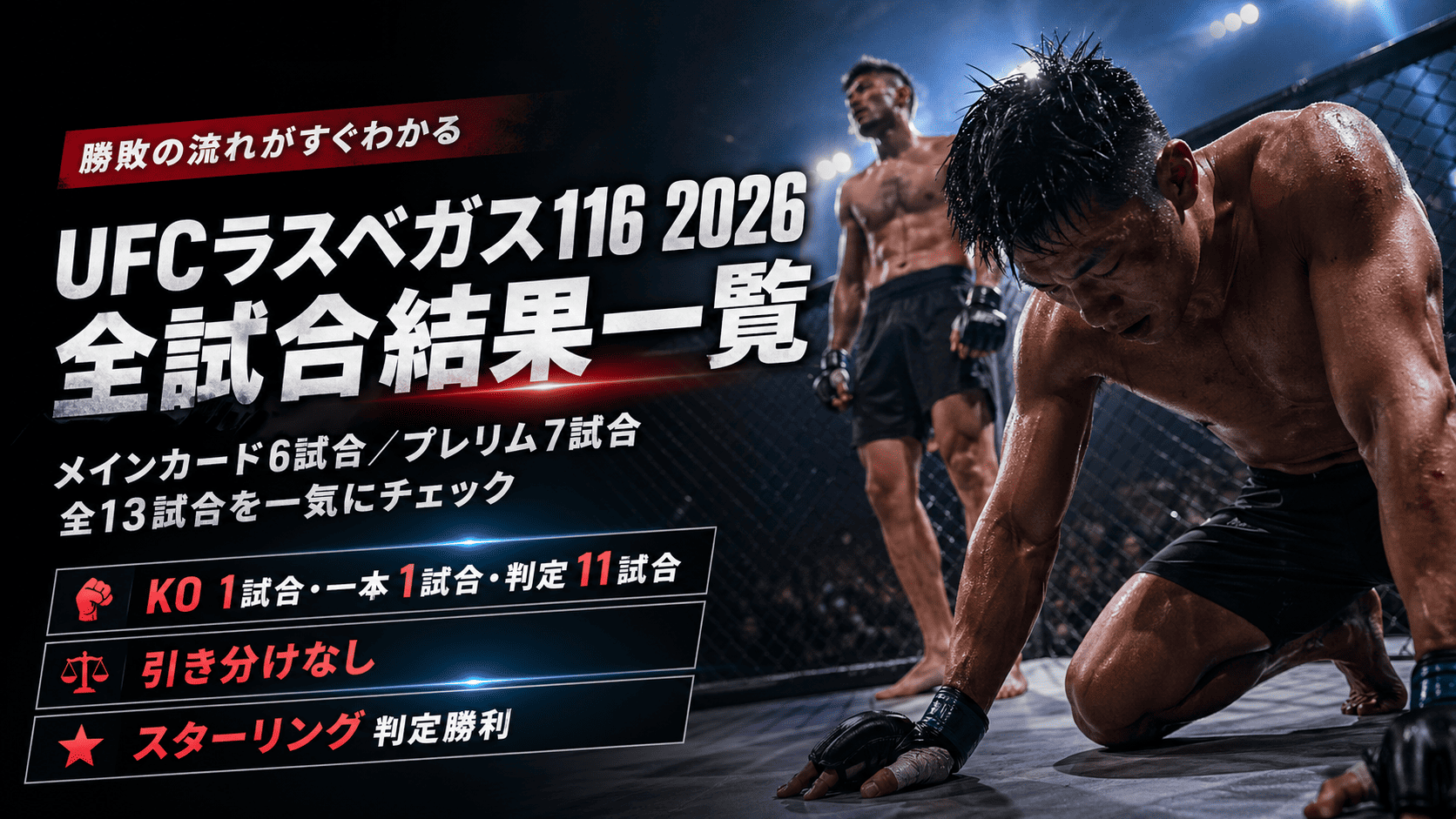 UFC Las Vegas 116 2026 Full Match Results List