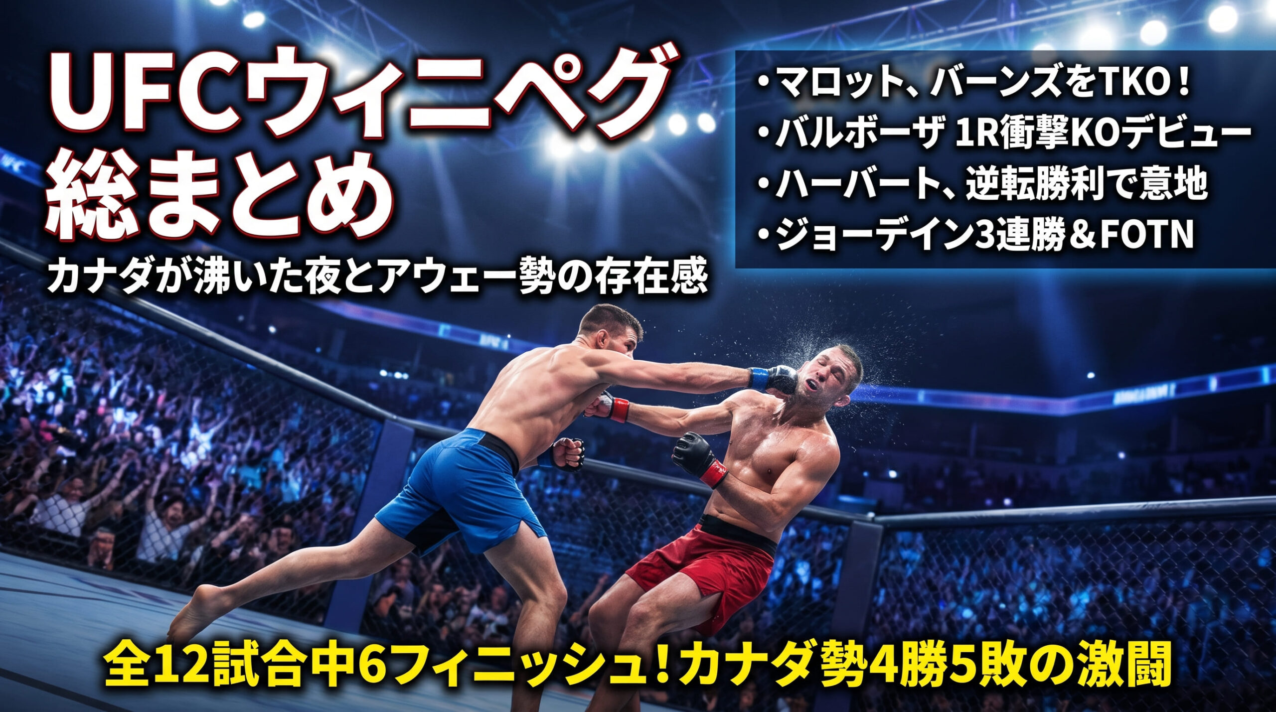 UFC Winnipeg 2026 Roundup  A Night That Electrified Canada and the Prominence of the Away Fighters