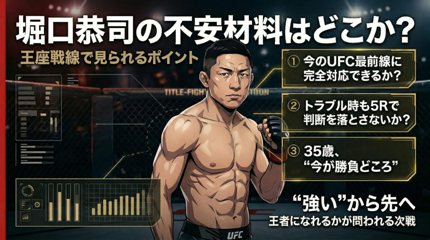 What are Kyoji Horiguchi's weaknesses? Key points to watch in the title picture