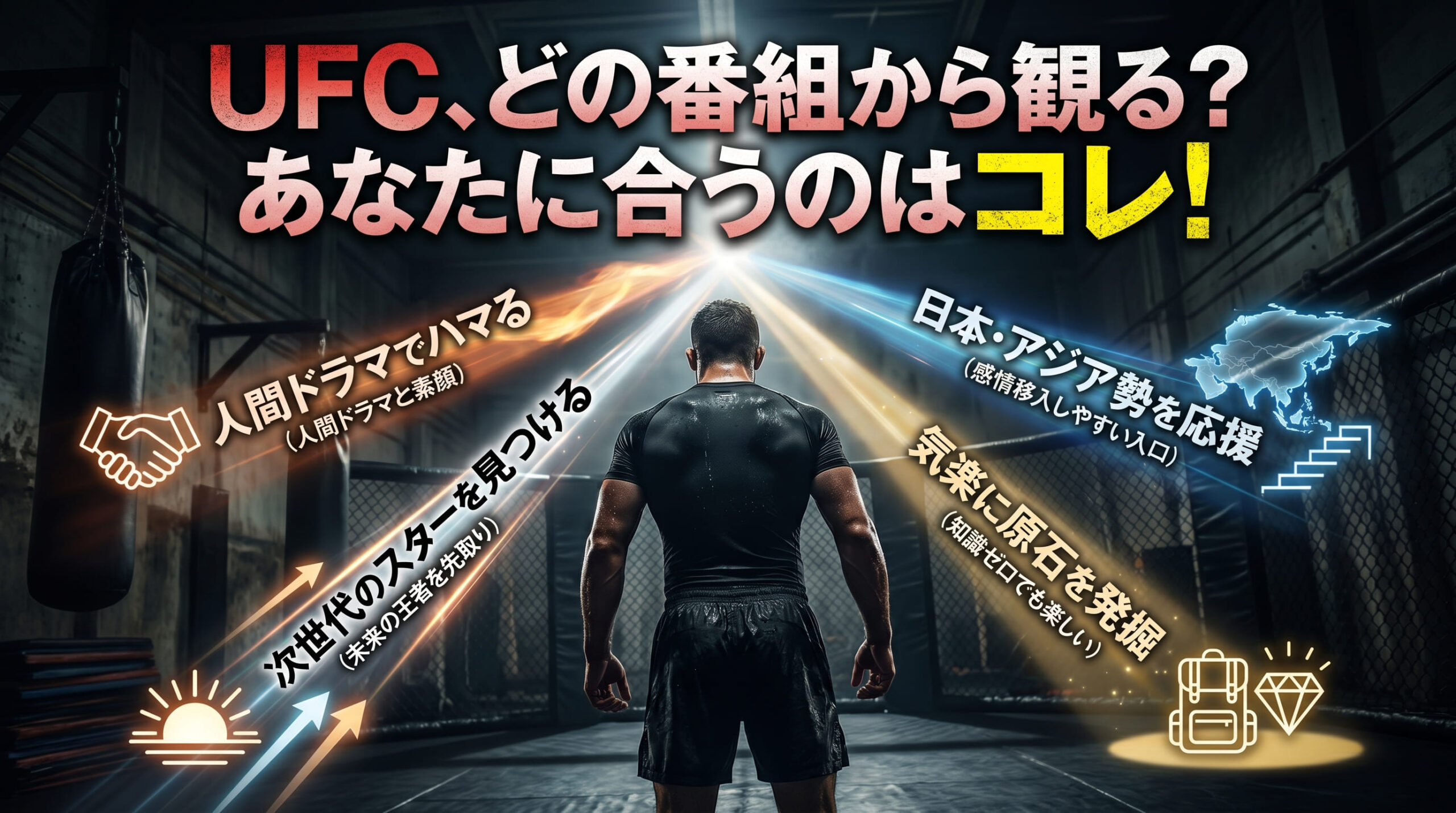 Which one should you watch first Recommendations by type