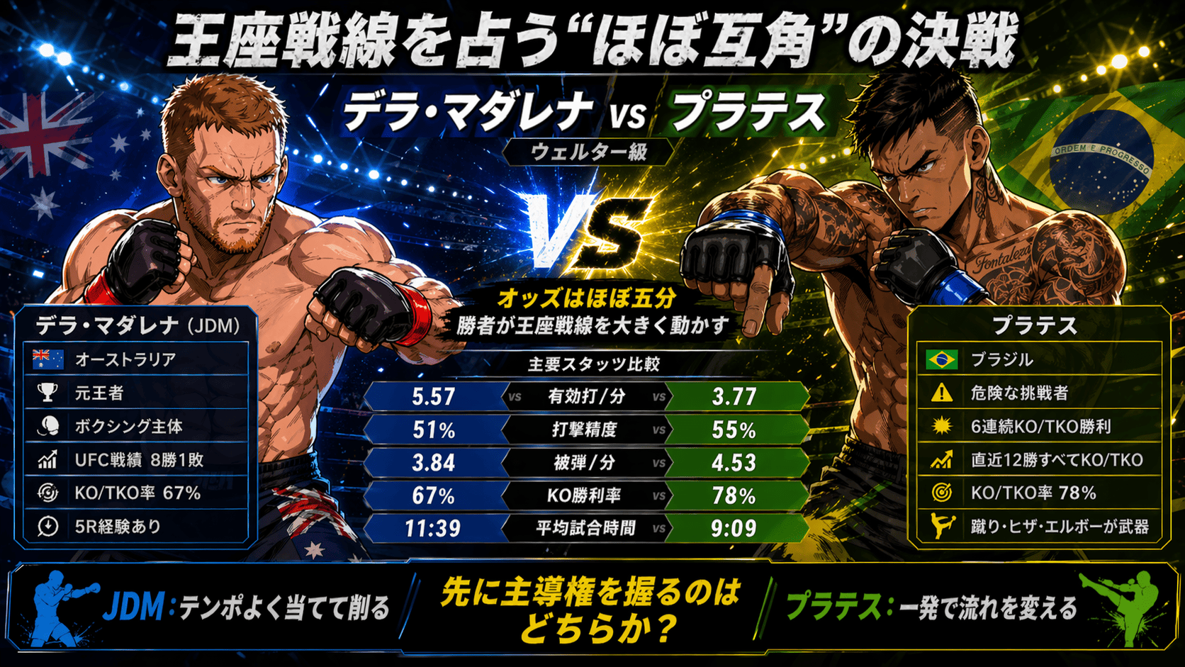 ジャック・デラ・マダレナ vs カルロス・プラテスの試合イメージ画像