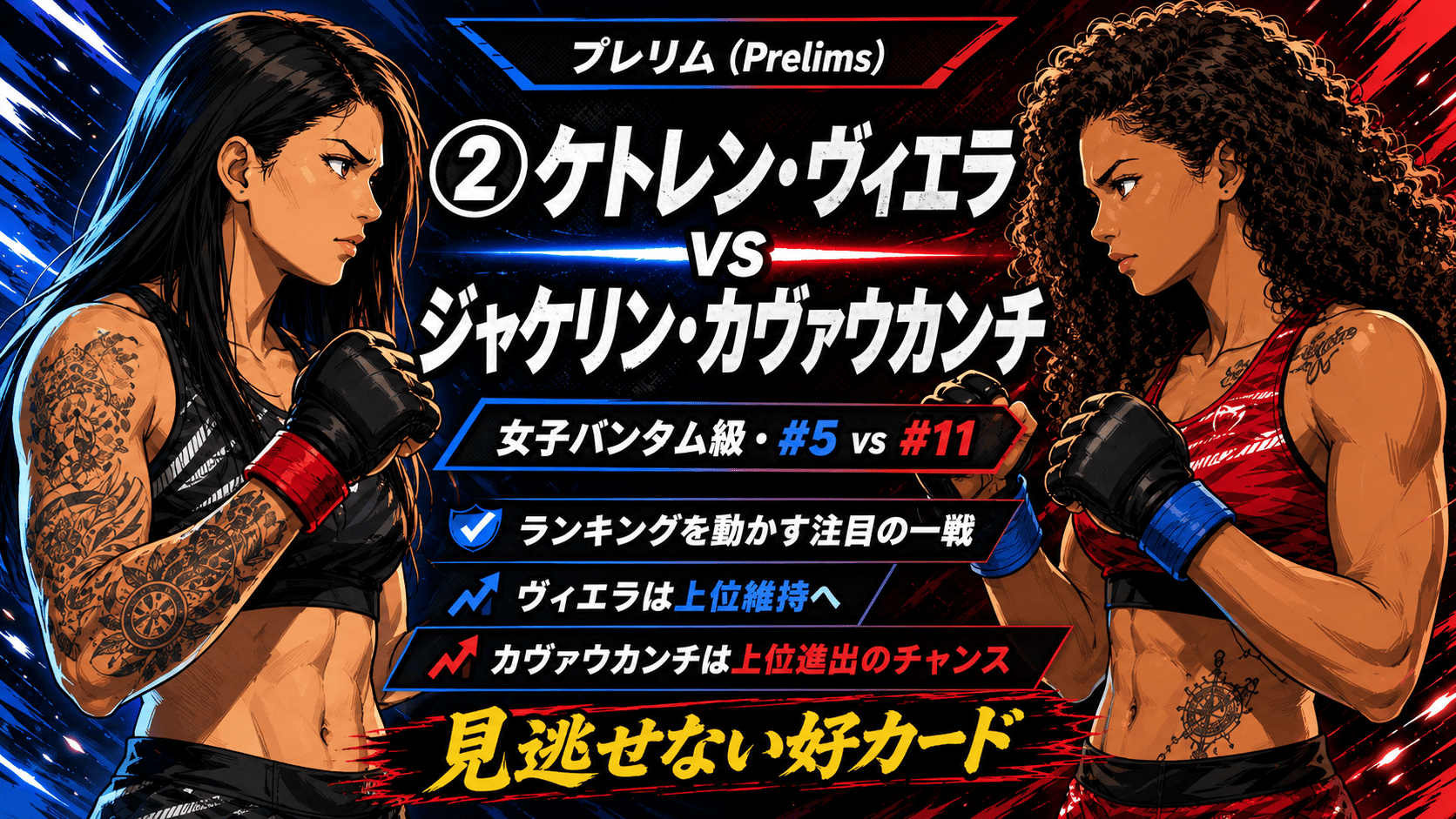 ケトレン・ヴィエラ vs ジャケリン・カヴァウカンチの試合イメージ画像