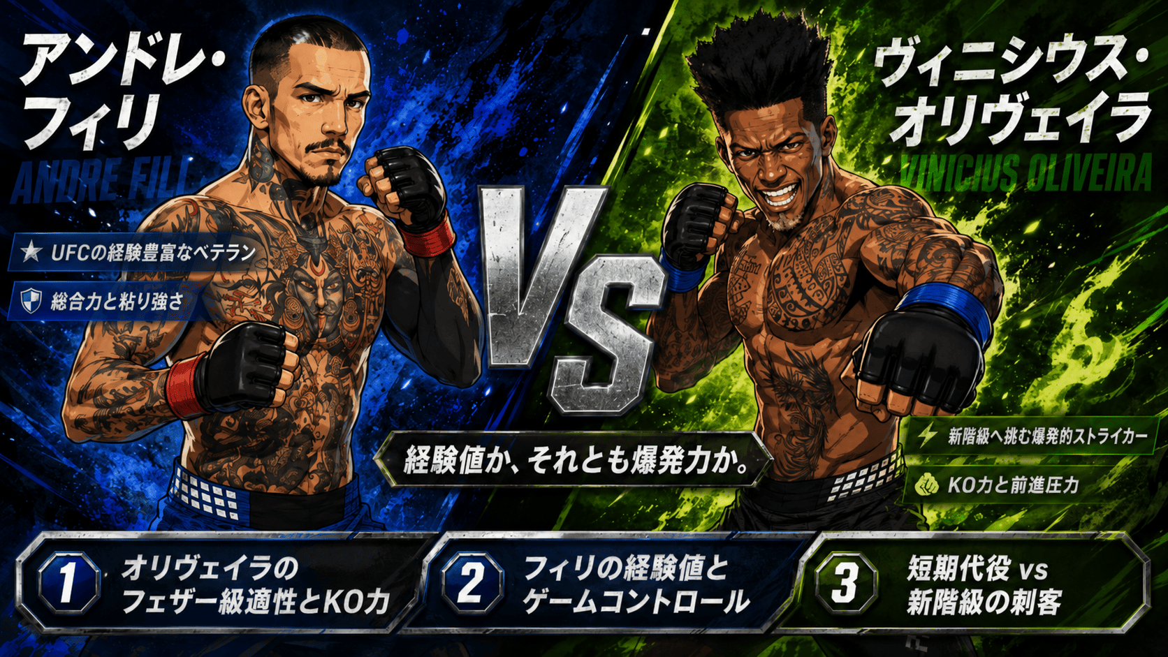 アンドレ・フィリ vs ヴィニシウス・オリヴェイラのフェザー級注目カードイメージ画像
