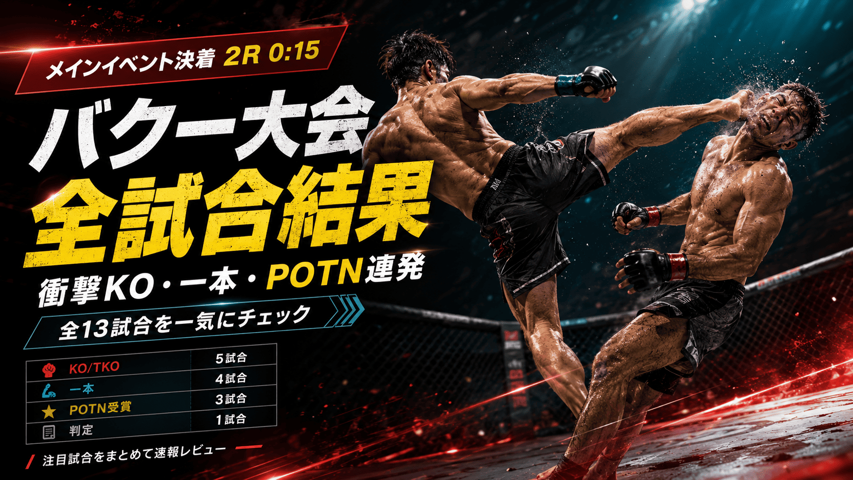 Full Fight Card  UFC Baku Results