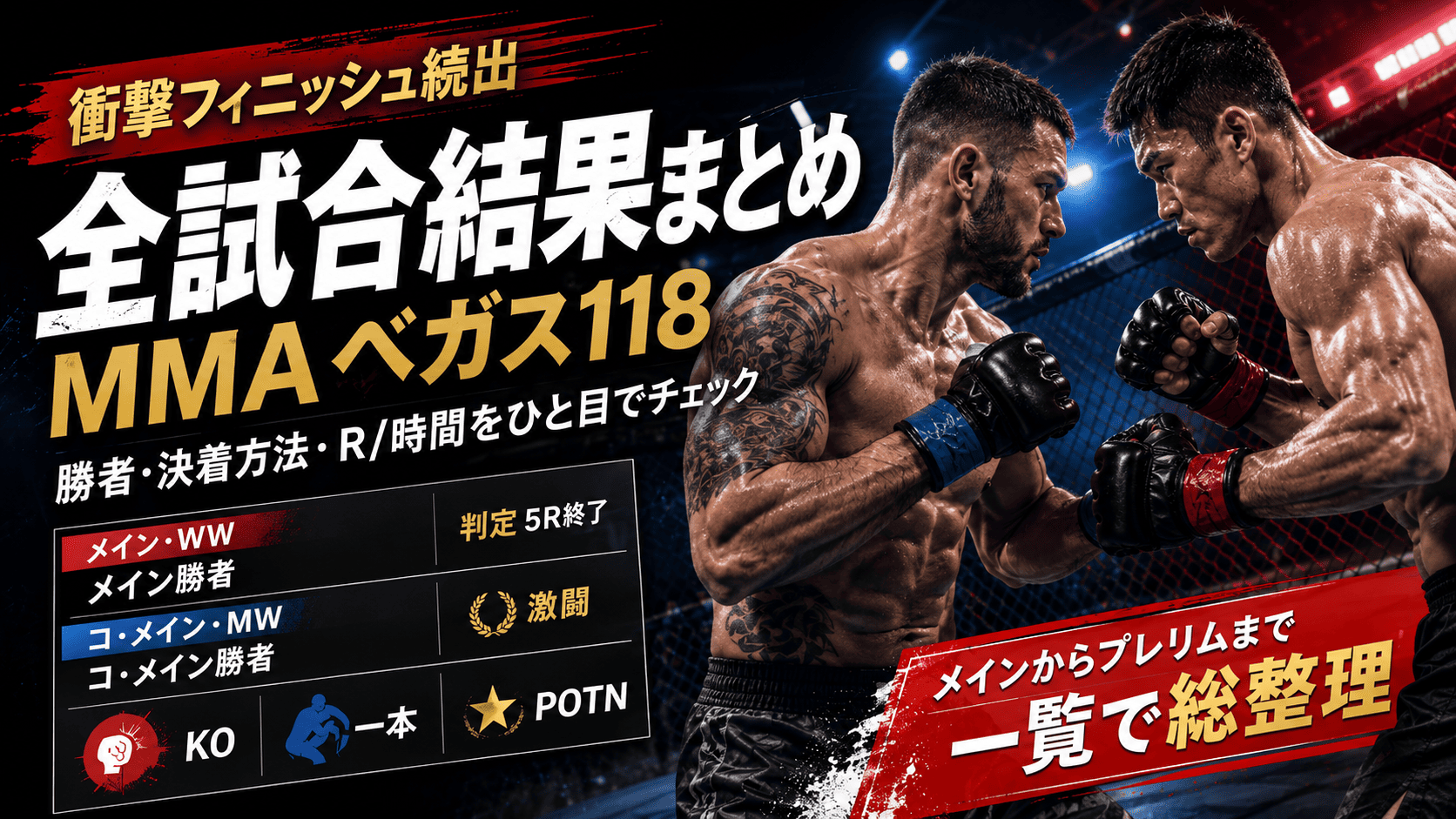 Full fight list  UFC Vegas 118 results
