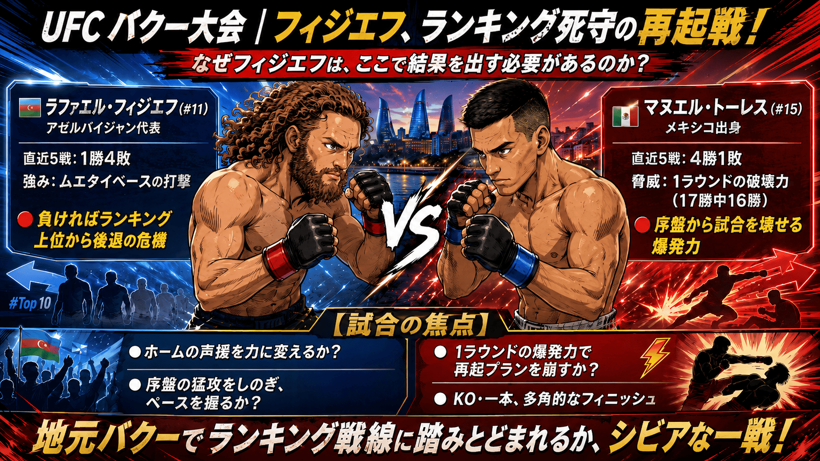 ラファエル・フィジエフ vs マヌエル・トーレスのUFCライト級バクー大会イメージ画像