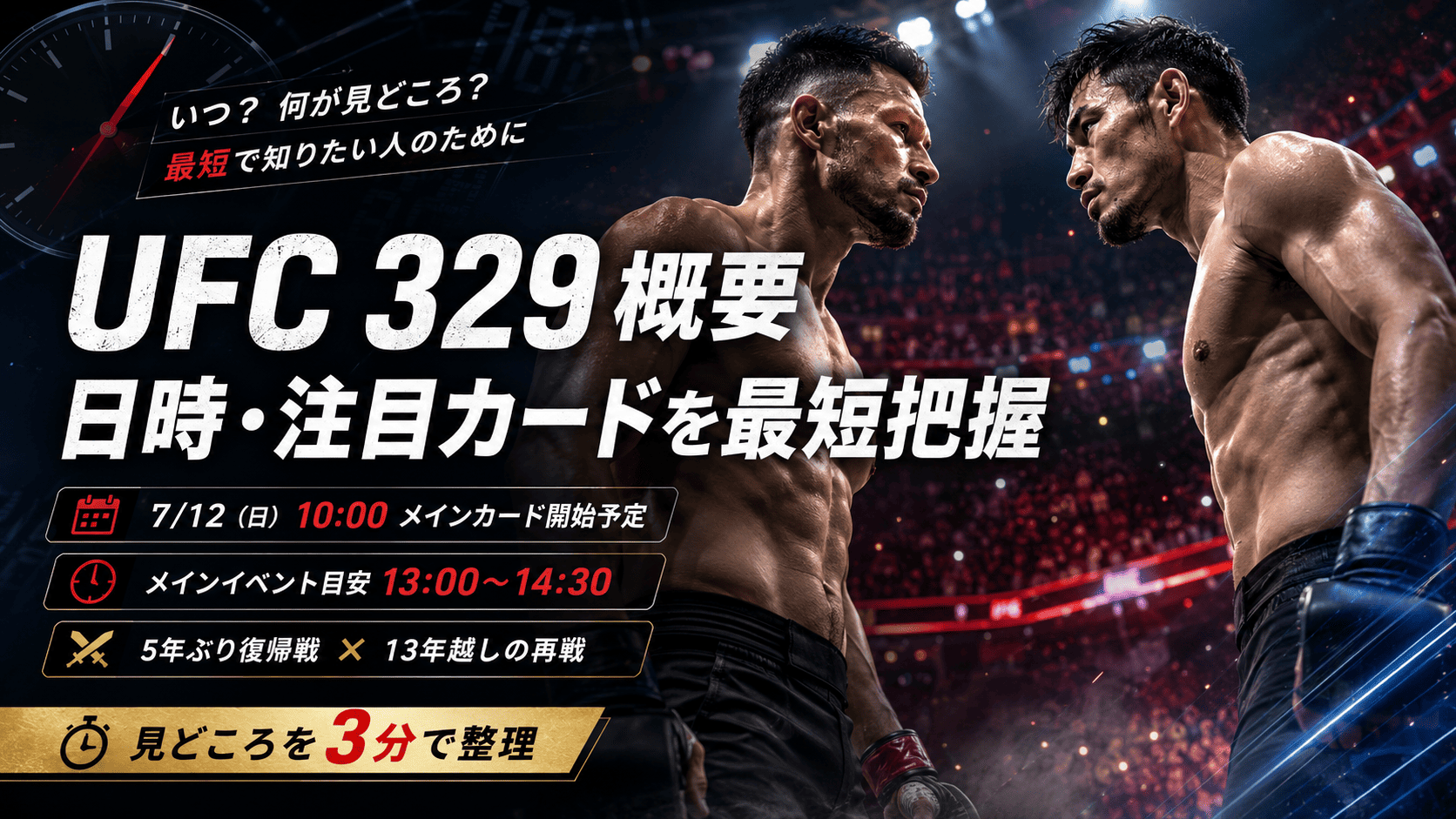 Find out the date, time, and featured matches as quickly as possible.
