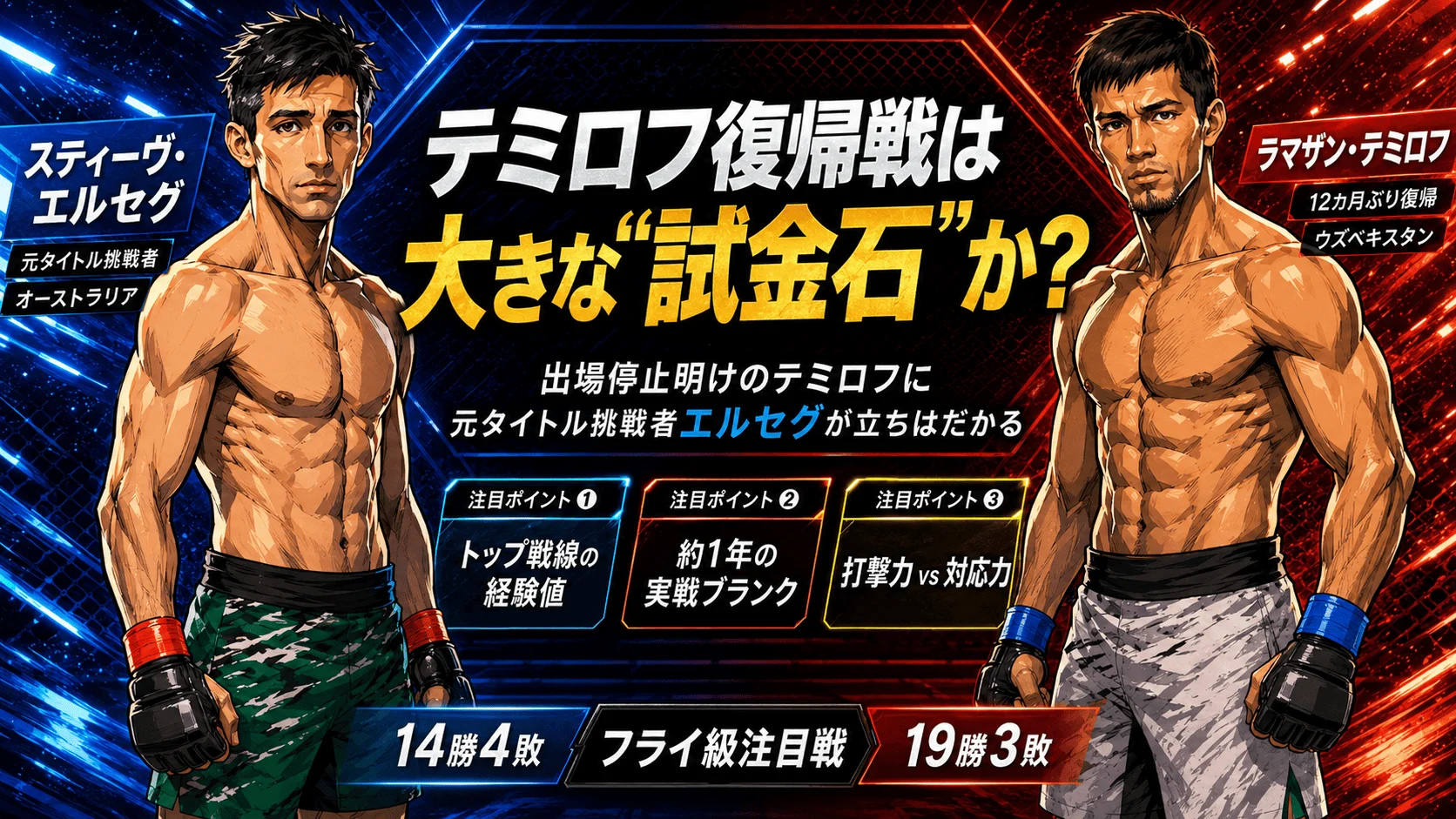 Steve Erceg vs Ramazan Temirov UFC flyweight co-main event image