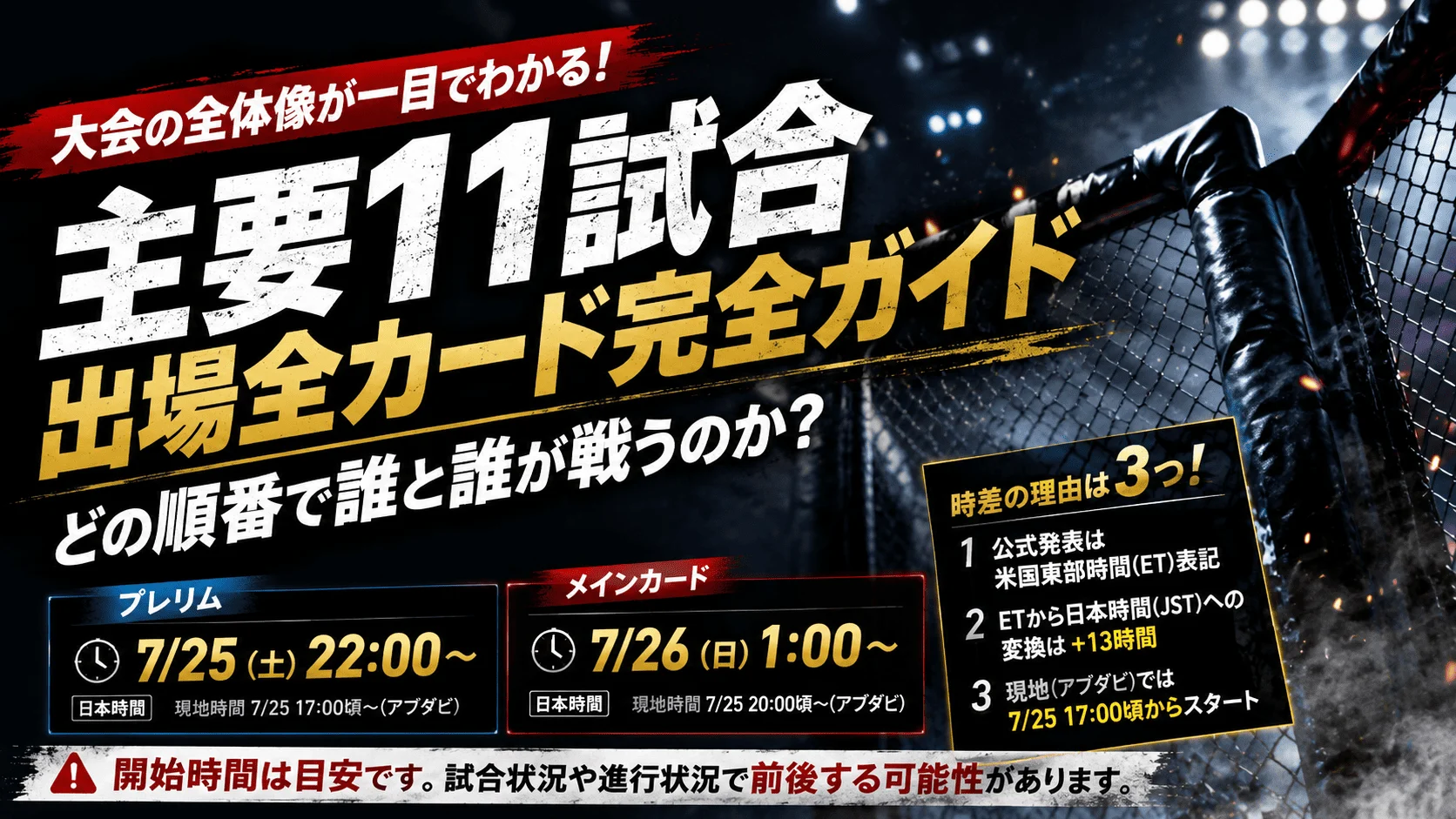 UFCアブダビ主要13試合の対戦カードと開始時間