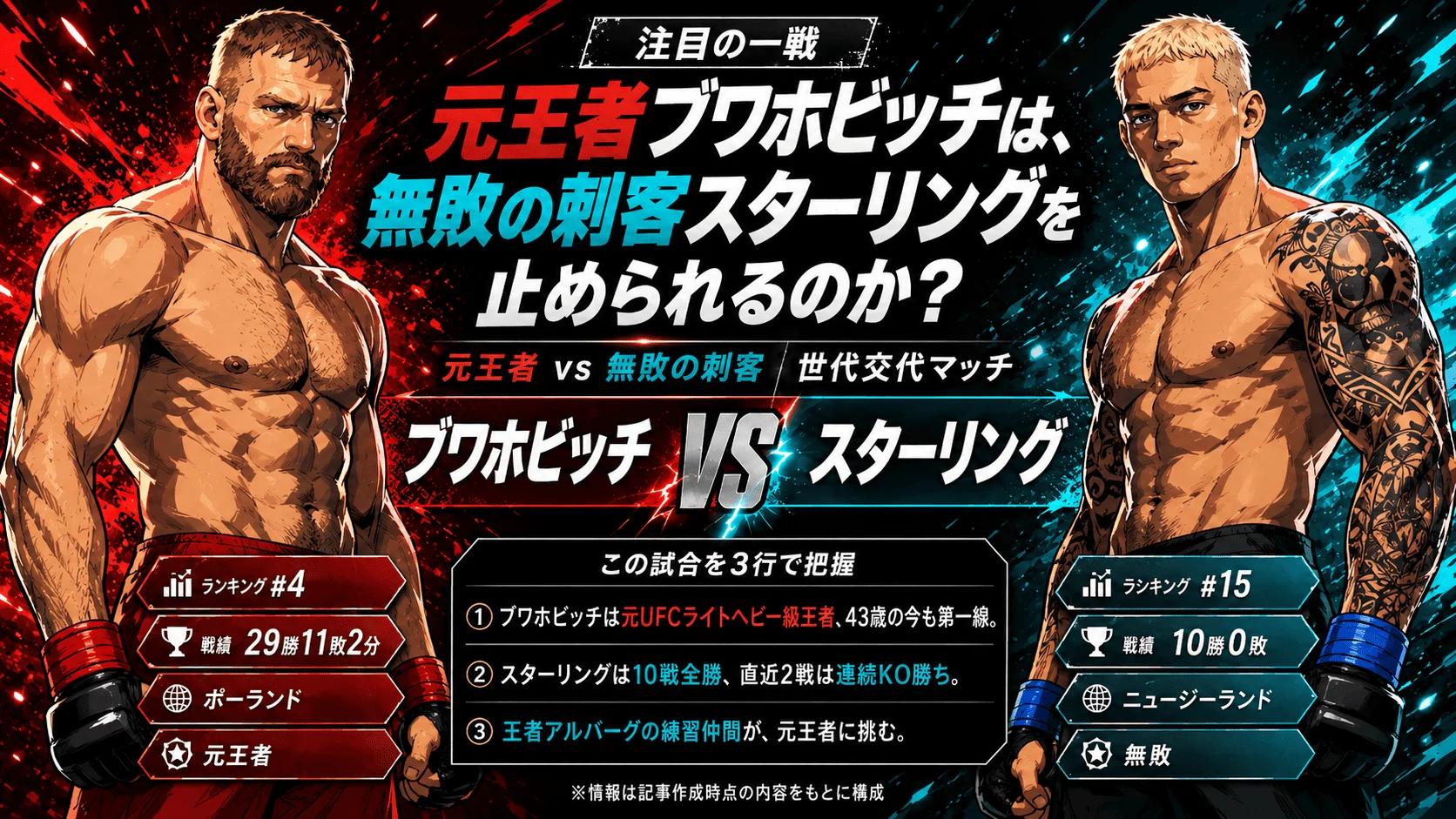 Jan Blachowicz vs Navajo Stirling UFC light heavyweight co-main event image