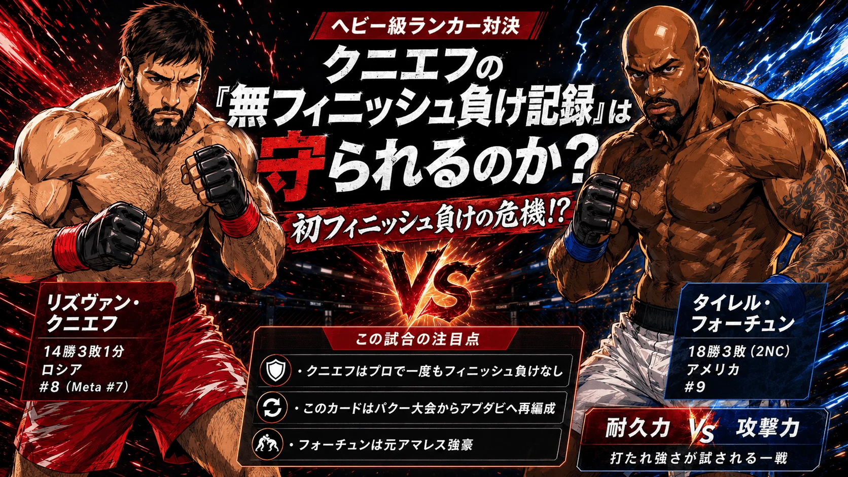 Rizvan Kuniev vs Tyrell Fortune UFC heavyweight ranked matchup image