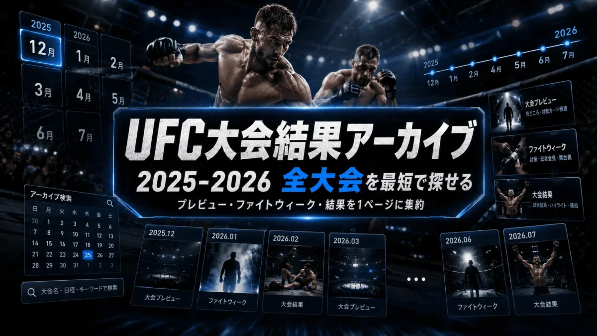 UFC大会結果アーカイブ｜2025-2026年 全大会の結果・プレビュー記事まとめ