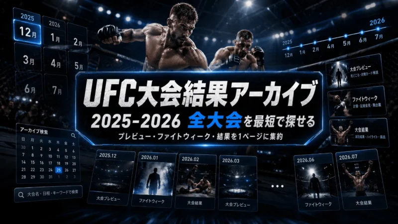 UFC大会結果アーカイブ｜2025-2026年 全大会の結果・プレビュー記事まとめ