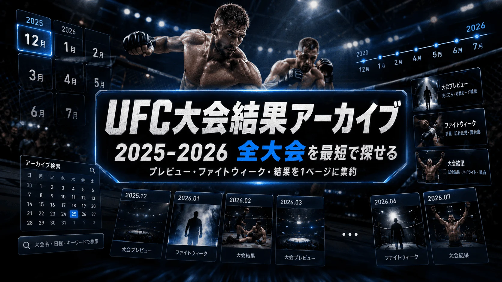 UFC大会結果アーカイブ｜2025-2026年 全大会の結果・プレビュー記事まとめ