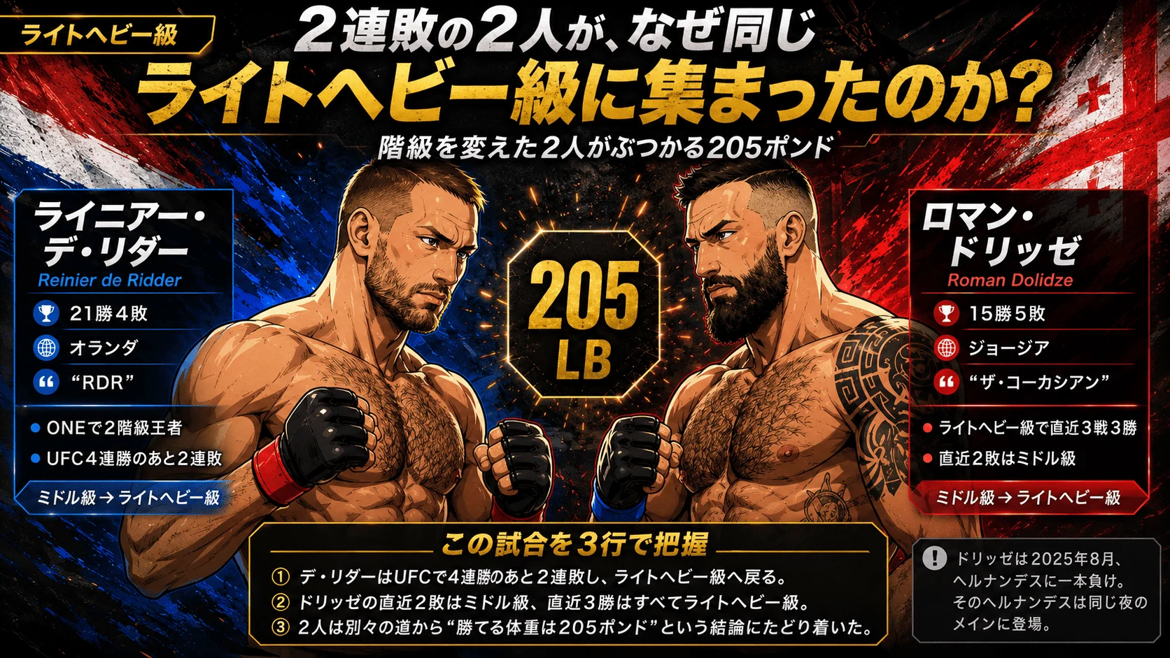 Reinier de Ridder vs Roman Dolidze UFC light heavyweight main card image at UFC Sacramento