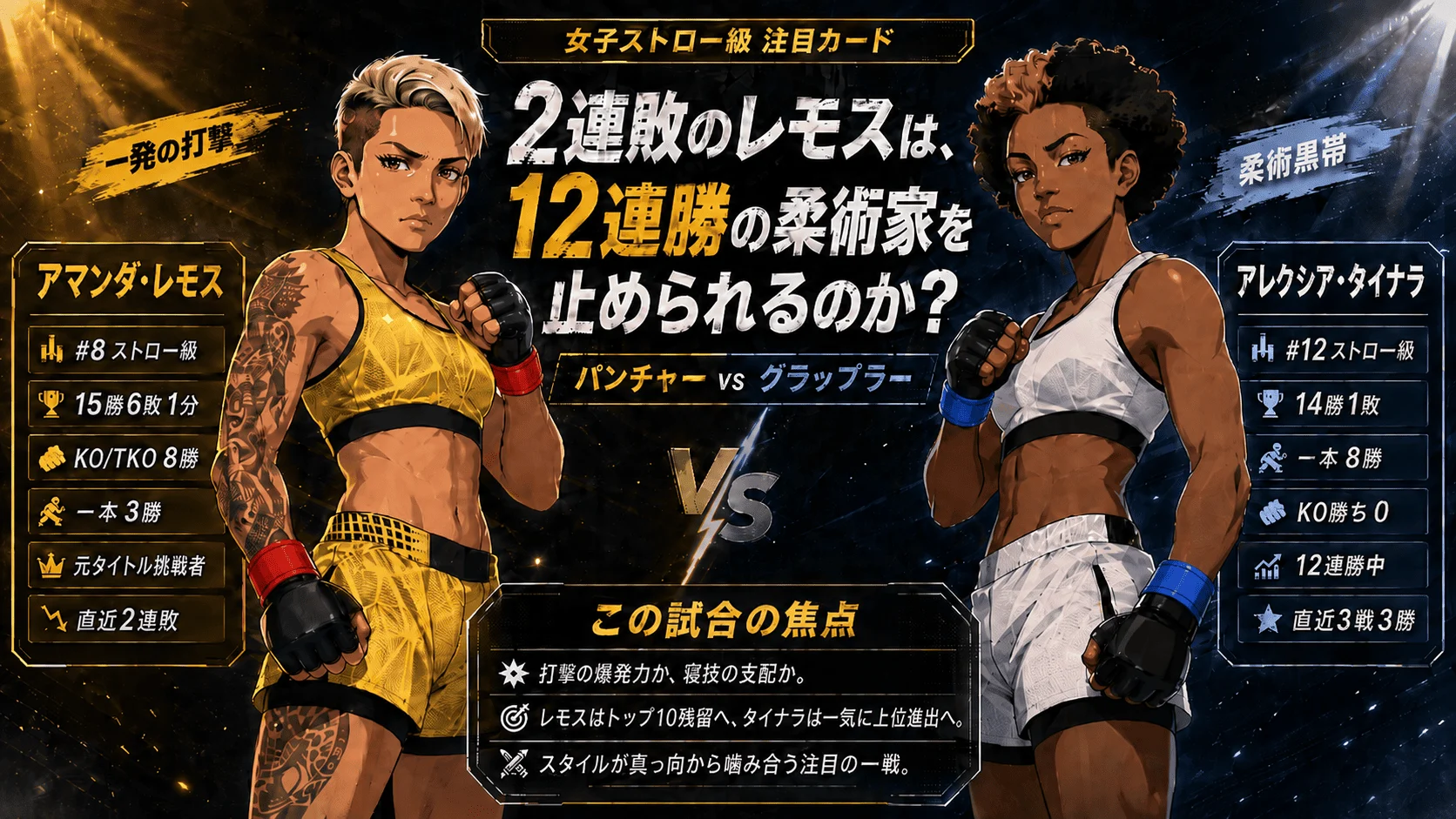 Amanda Lemos vs Alexia Thainara UFC women's strawweight co-main event image at UFC Vegas 120