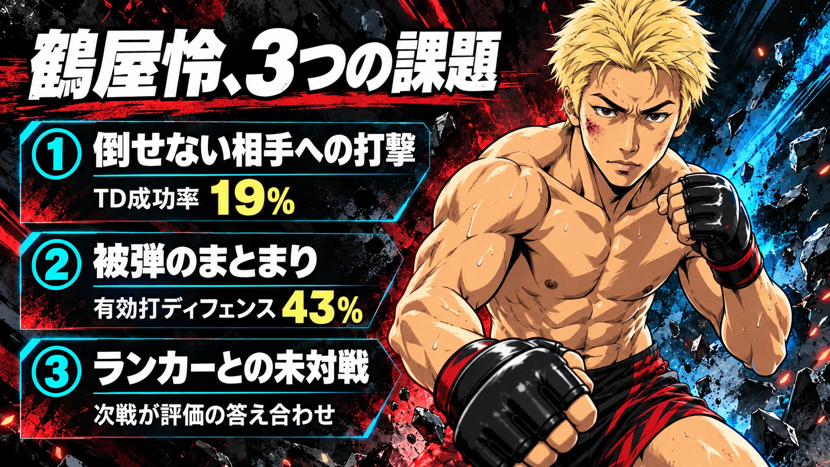 鶴屋怜が抱える3つの課題